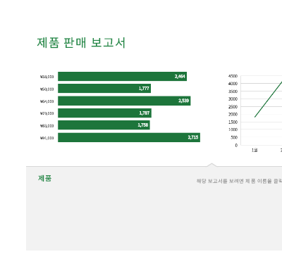 제품 가격 목록